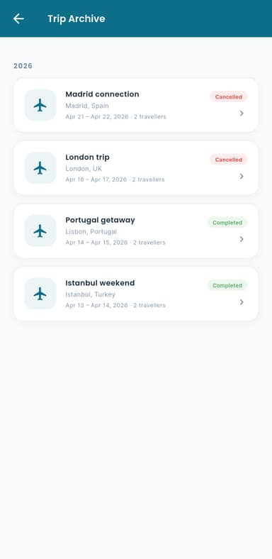 Wandr trip archive screen